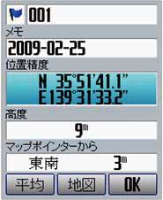 ポイントの登録を行うとマップ上に名称と記号が表示される