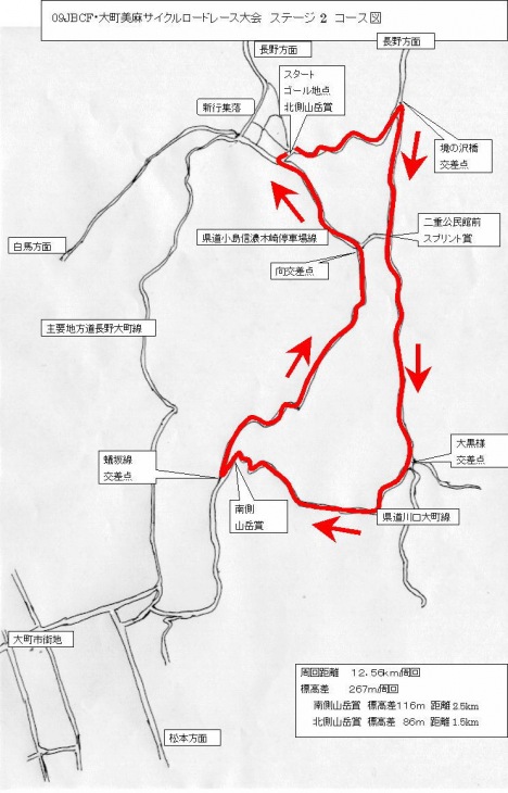 第2ステージのコースマップ