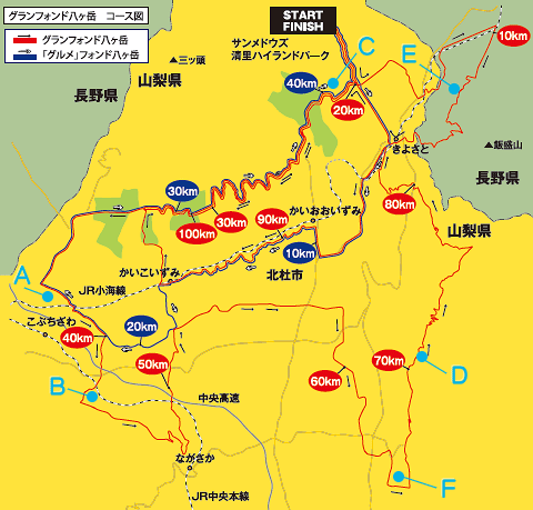 グランフォンド八ヶ岳コースマップ