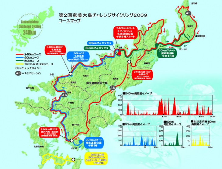 奄美大島チャレンジサイクリングコースマップ