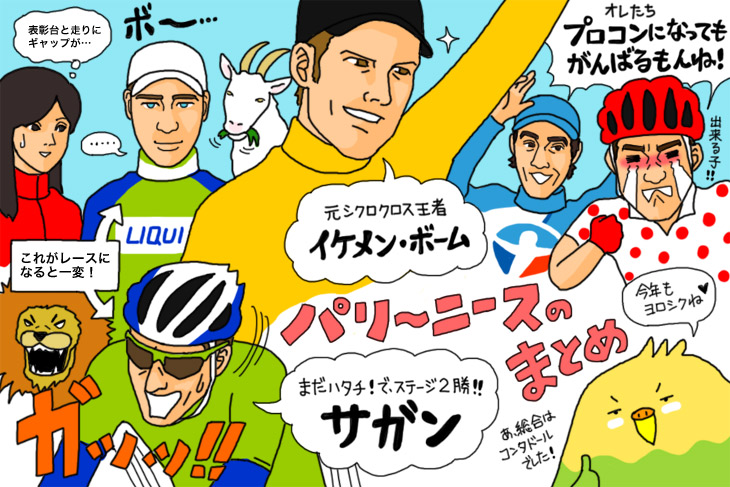 パリ~ニースで大注目!