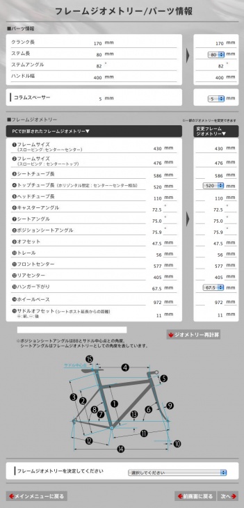 フレームジオメトリー/パーツ情報画面