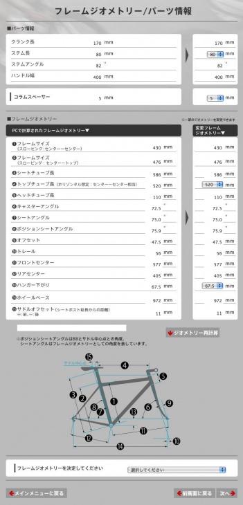 フレームジオメトリー／パーツ情報画面