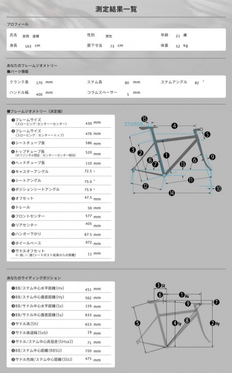 測定結果一覧画面1