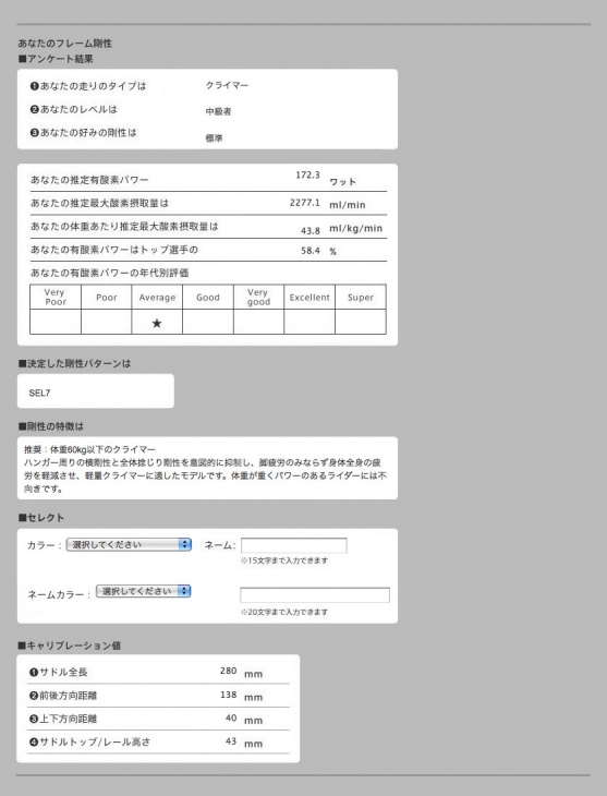 測定結果一覧画面2（実際は1、2が繋がって表示される）