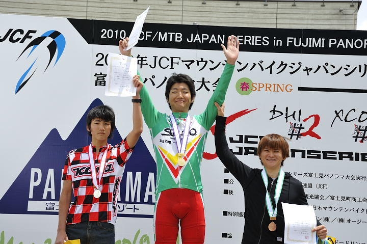 XCOスポーツ男子表彰