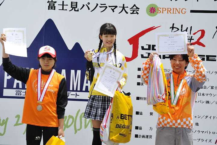 XCOスポーツ女子表彰