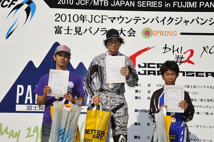 　DHIスポーツ男子表彰