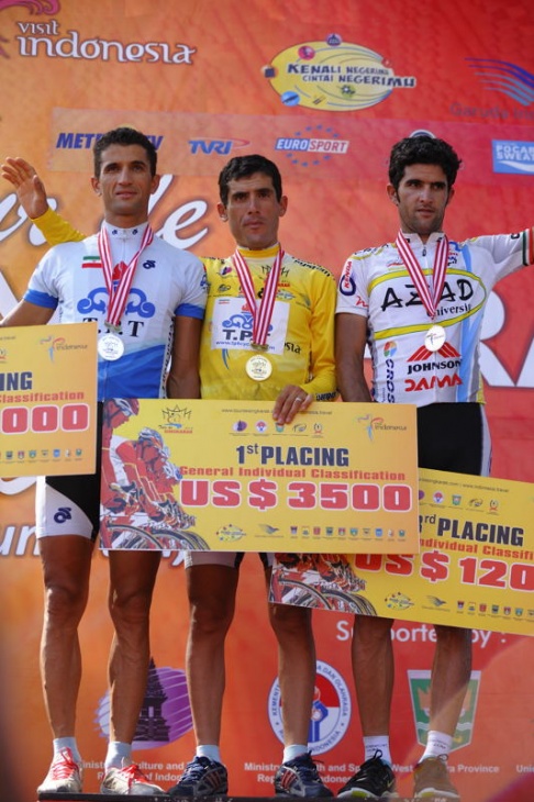 総合上位の表彰台はイラン人選手が独占!