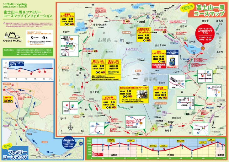 富士エコサイクリング コースマップ