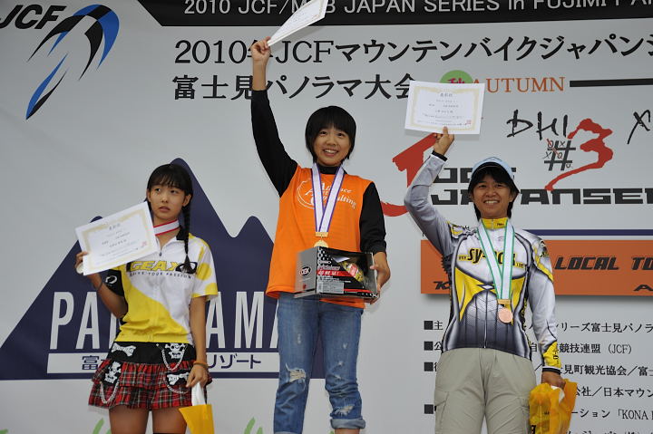 XCOスポーツ女子表彰