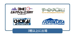 規定4レース中、3レース以上の参加が必須となる