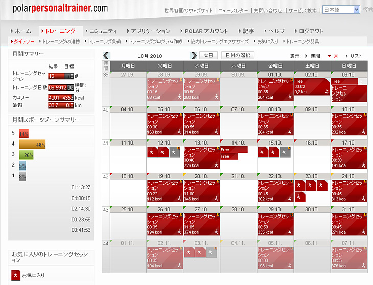 polarpersonaltrainer.comでは、目標に合わせたトレーニングプログラムを自動的に作成することができる