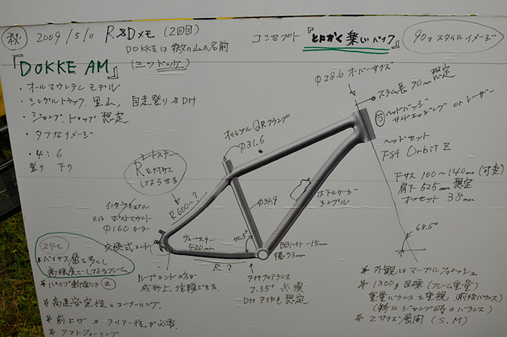 ドッケAMの開発ボード