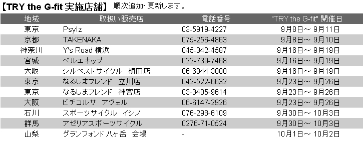 フィジーク・シューズ 試し履き＆受注会　開催店舗とスケジュール