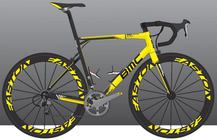 エヴァンスのツール ド フランス制覇記念モデル Bmc Slr01イエロー 日本限定7台 新製品情報 限定モデル Cyclowired