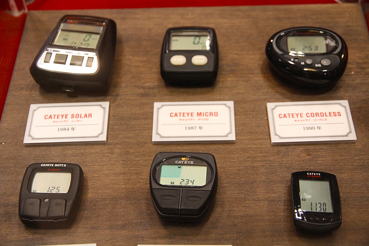 キャットアイは懐かしいサイクルメーターを展示