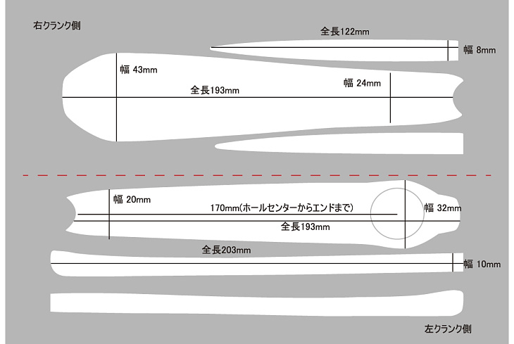 クランクシールドサイズ表