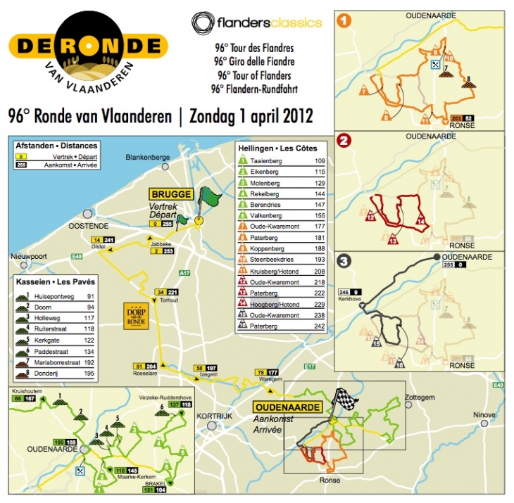 ロンド・ファン・フラーンデレン2012コースマップ