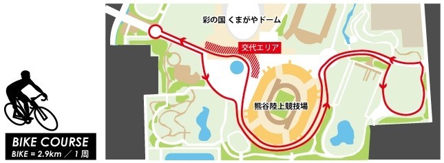 コースは1周2.9kmの運動公園内の周回コース