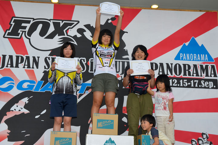 XCO女子スポーツ表彰