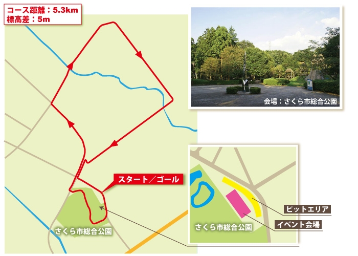 一周5.3kmの公道コースがイベントの舞台だ