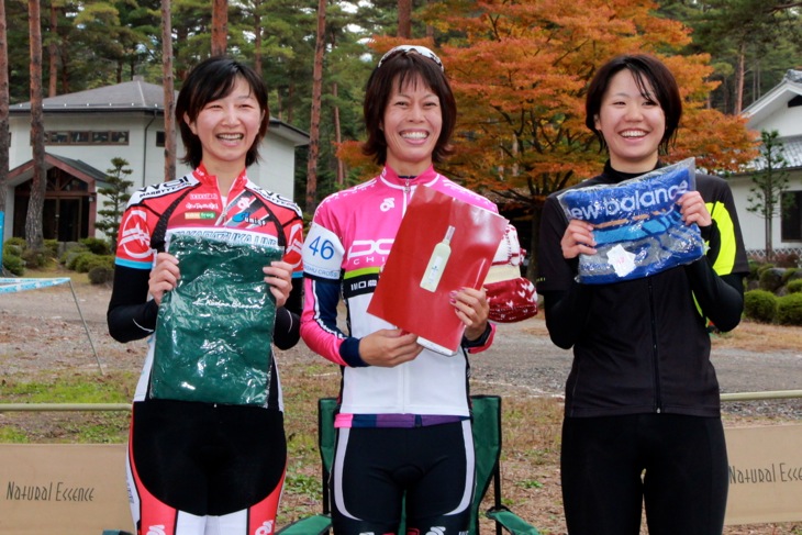 カテゴリーL2 綾野 桂子(チバポンズ)が優勝