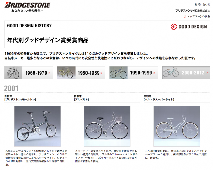 ブリヂストンサイクル GOOD DESIGN HISTORY スペシャルサイトURL