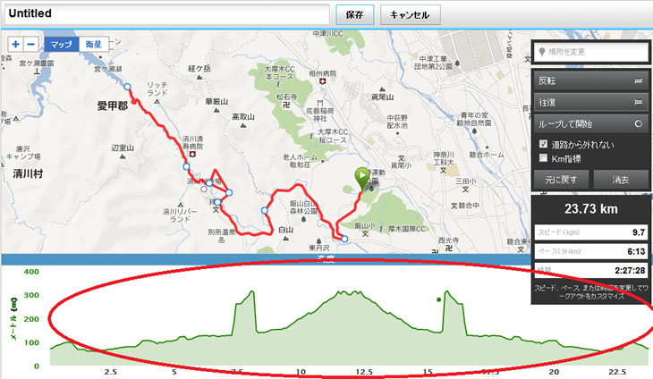 往復コースへ変更すると高低図が対称形となる