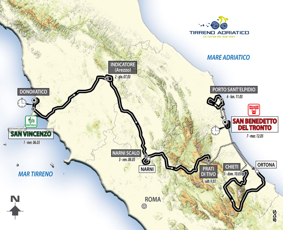 ティレーノ～アドリアティコ2013　コースマップ
