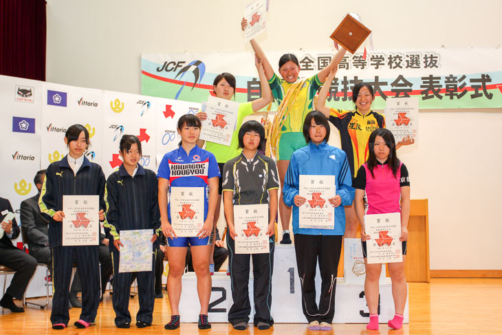 女子総合表彰 榛生昇陽高が優勝