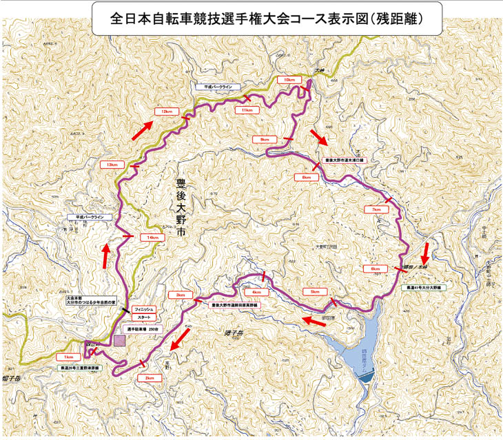 コース平面図（残距離）