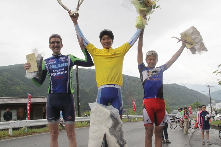 総合トップになった倉林巧和(日本体育大学自転車競技部)