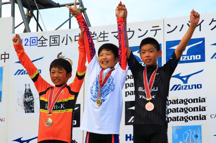 小学校6年生男子 優勝は山口創平
