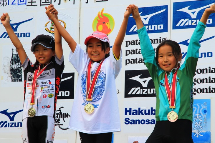 小学校4年生女子 優勝は高橋瑞希