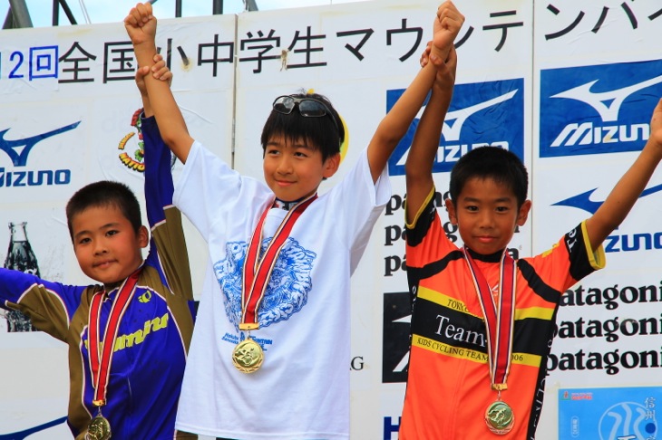 小学校3年生男子 優勝は小林 温