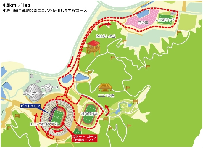 1周4.8kmの小笠山総合運動公園内特設コース