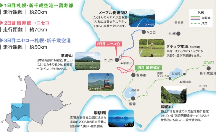 HOKKAIDO CYCLE TOURISMコースマップ