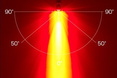 Volt50は照射範囲が広いため視認性が高い