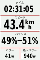 ペダリングにおける左右のパワーバランスも計測・表示可能だ