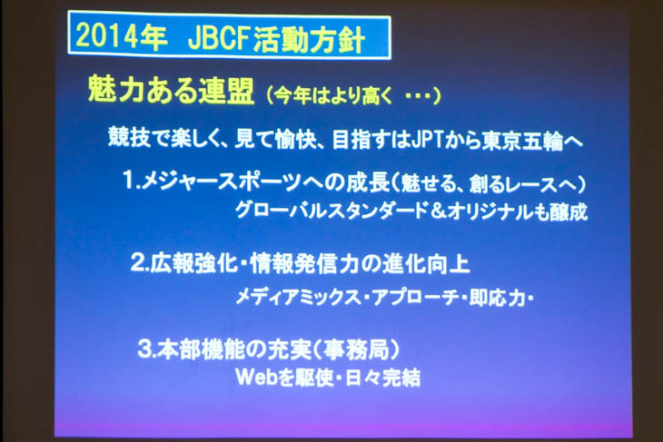 2014年の活動方針