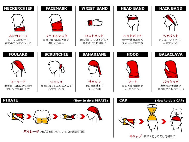 ウォーマーから日焼け対策まで12通りにも及ぶBuffの使い方