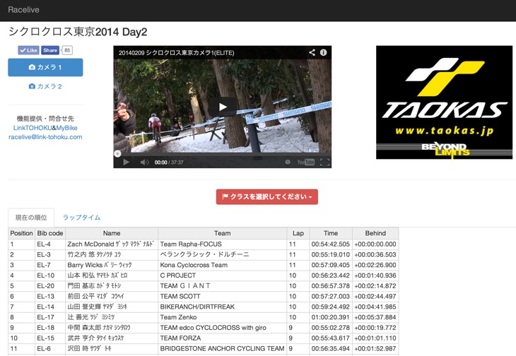 Raceliveで見るELITE男子の速報の様子