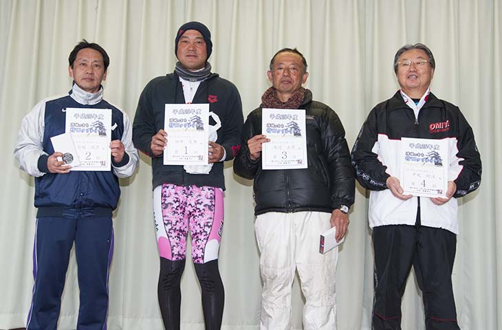 総合表彰 グランドマスター1