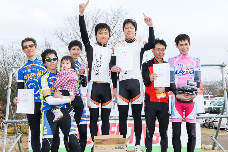 120分エンデューロ チーム表彰