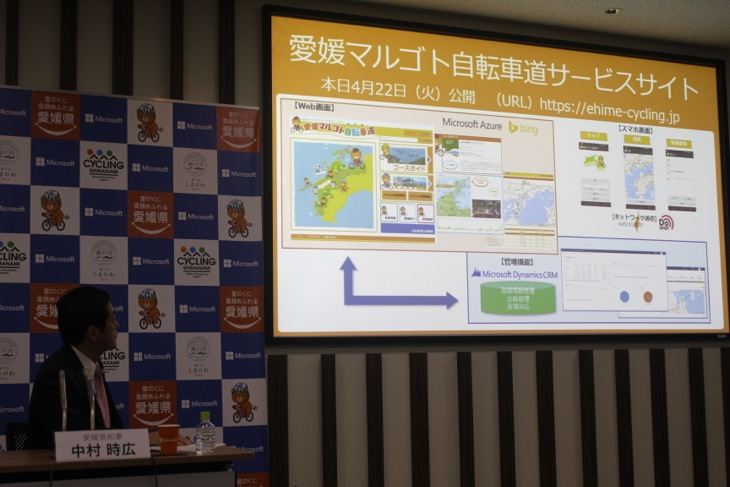 愛媛マルゴト自転車道サービスサイトのプレゼンテーション