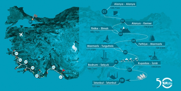 ツアー・オブ・ターキー2014コース全体図