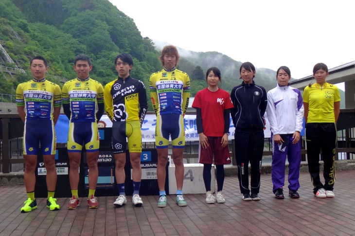2014世界大学選手権自転車競技大会の代表に内定した選手たち