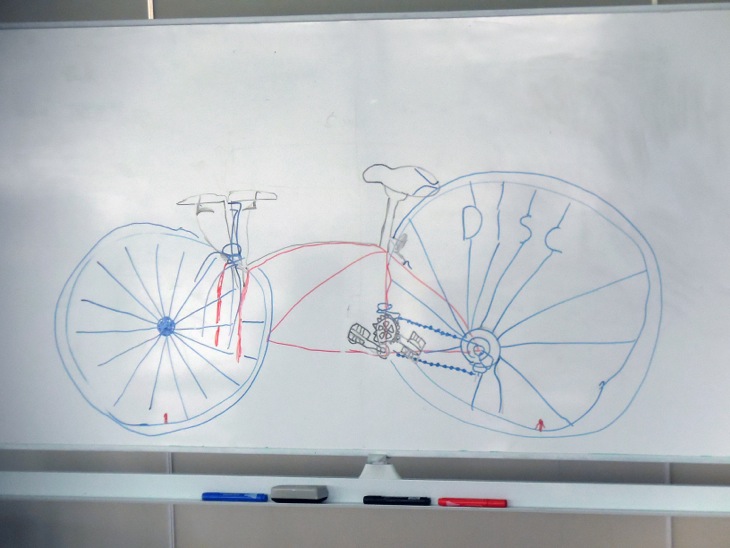 子どもたちの描いた自転車のイラスト