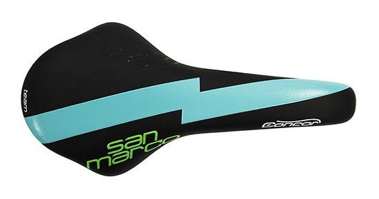 サンマルコ CONCOR RACING(Belkin)